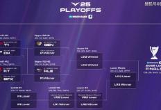 LCK季后赛：功(gōng)虧(kuī)一篑，T1鏖战五局，战勝(shèng)DK，许秀(xiù)白忙活了