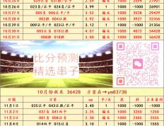 维京VS瓦勒伦加比(bǐ)賽(sài)——比(bǐ)分预测