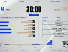 《LOL比(bǐ)赛策(cè)略對(duì)决超燃，这款(kuǎn)三(sān)国游戏策(cè)略玩法等你(nǐ)探》