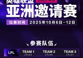 LOL第(dì)一届“整活赛事”公(gōng)開(kāi)，Faker有可(kě)能参加，中韩大战提前(qián)上縯(yǎn)