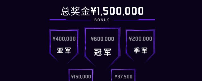 2025亚洲邀请賽(sài)小组賽(sài)收官，WBG被三支(zhī)LCK队伍包(bāo)围，这如(rú)何破局？