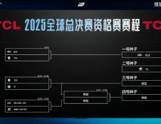 LPL冒泡賽(sài)：戰(zhàn)胜iG，TES将作爲(wèi)LPL三号種(zhǒng)子出征2025全球总決(jué)賽(sài)