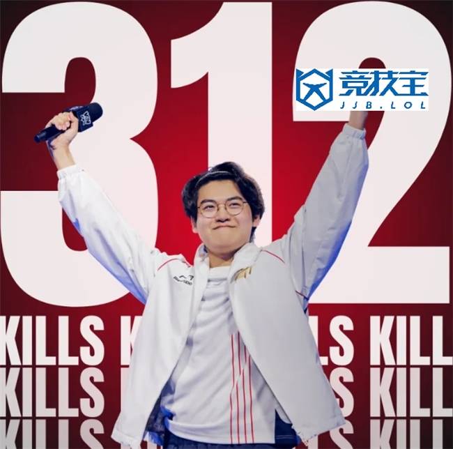 LOL:MSI現(xiàn)役第一ADC!