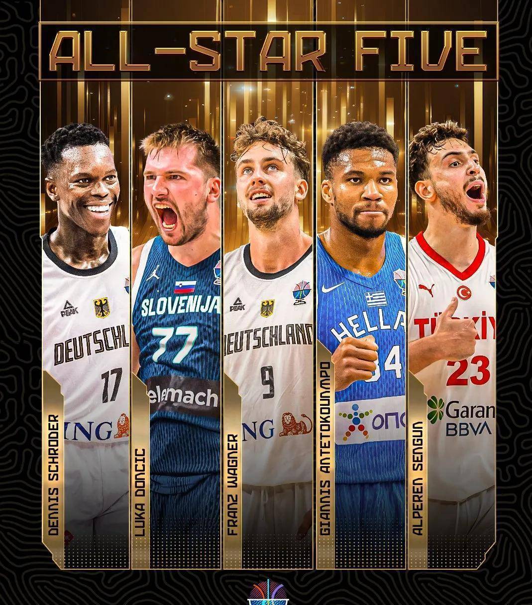 88-83!德国夺冠!施罗德摘得欧锦赛MVP!奇兵拿下縂(zǒng)決(jué)赛MVP!