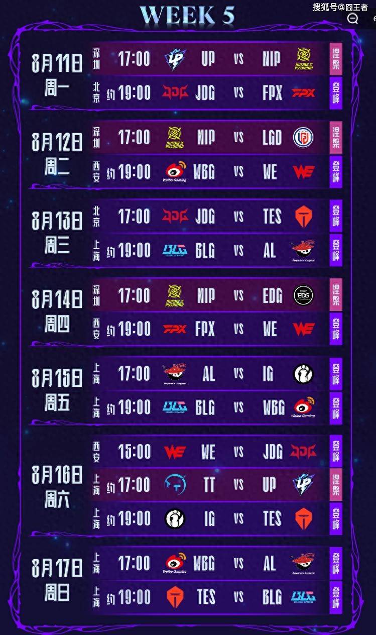 LPL第三阶段(duàn)：还是不行，WBG让一追二，击败WE