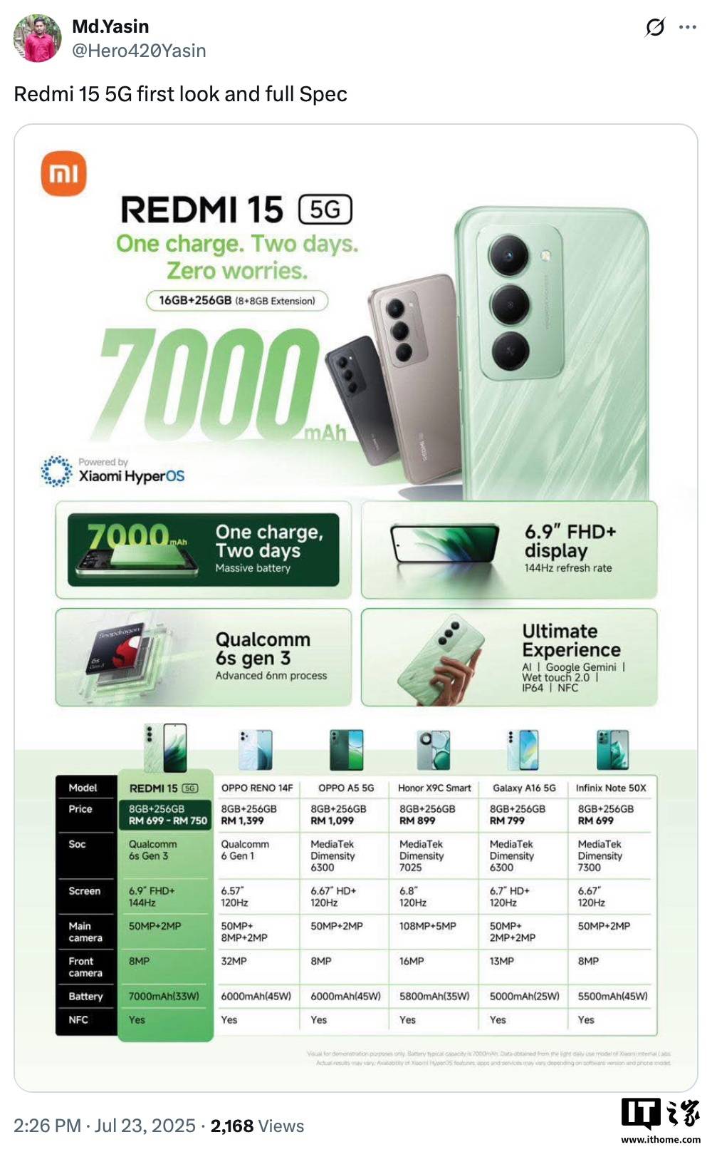 小米(mǐ) REDMI 15 5G 手机完(wán)整(zhěng)参数曝光:驍(xiāo)龙 6s Gen 3 + 8G + 256G