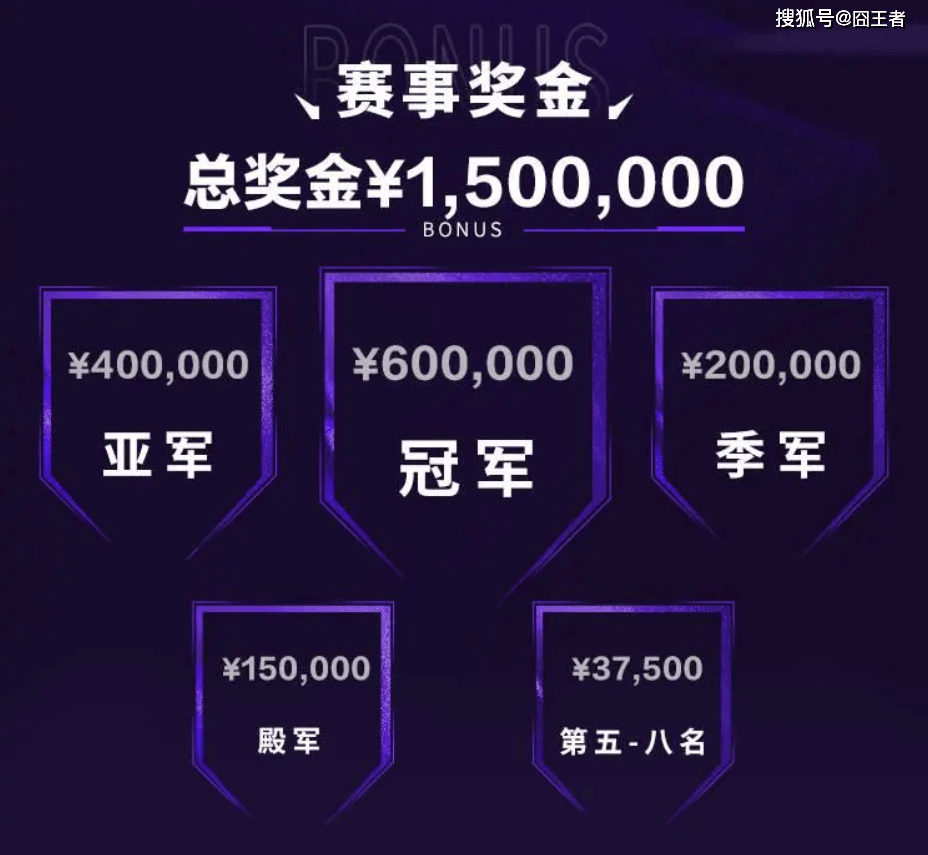 2025英雄联盟亚洲邀请赛:LPL、LCK、LCP8支(zhī)战隊(duì)参赛