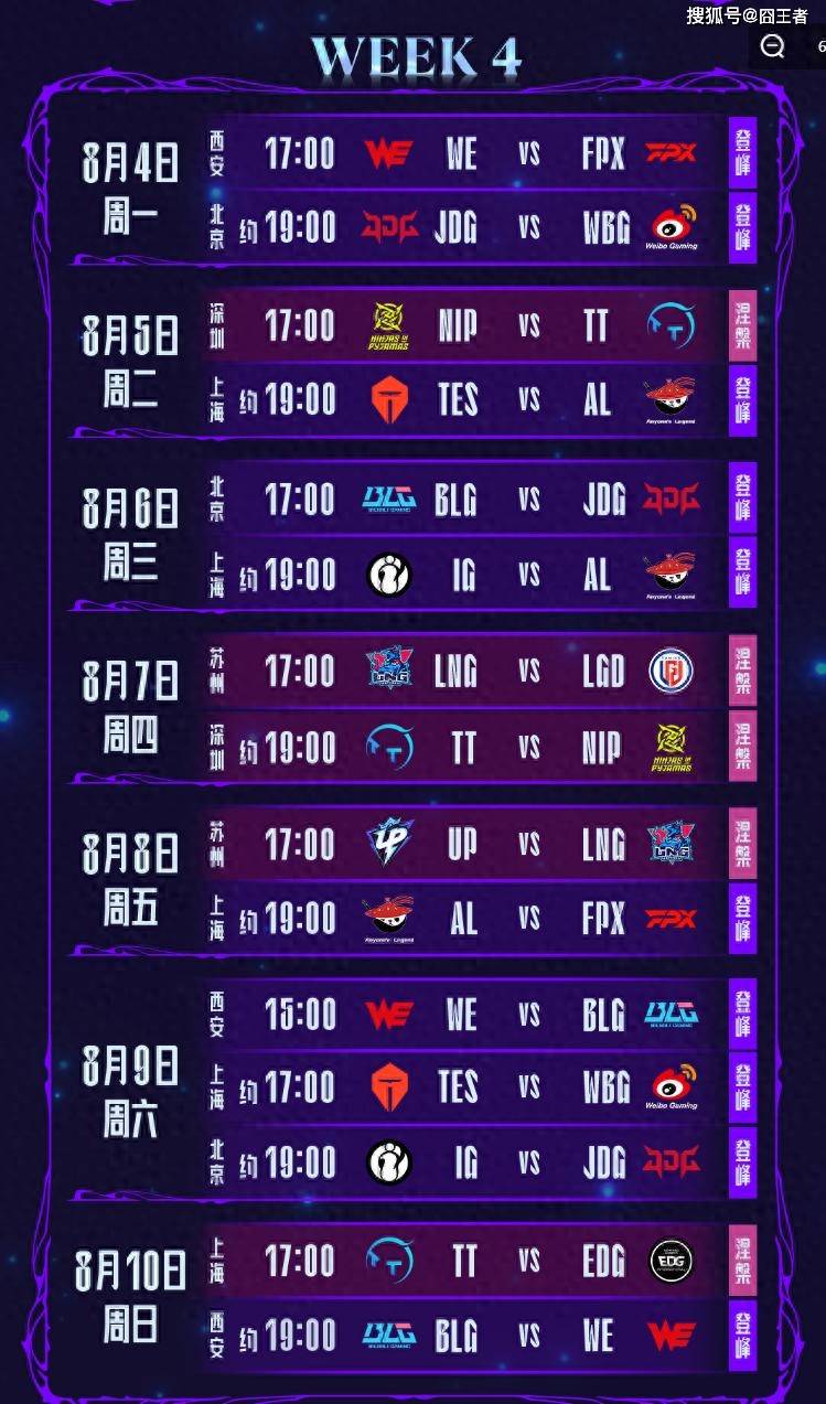 LPL第三堦(jiē)段:TES横扫WBG,保持LPL积分榜(bǎng)第一