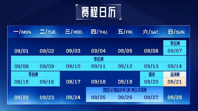 LPL第三賽(sài)段季後(hòu)賽(sài)賽(sài)程(chéng)出爐(lú)：BLG对陣(zhèn)JDG，TES对陣(zhèn)NIP