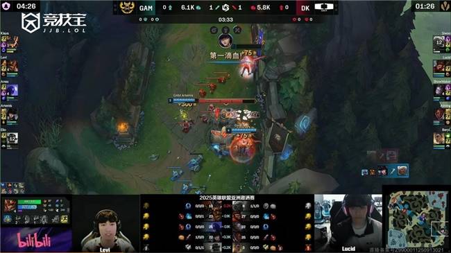 LOL-亚洲(zhōu)邀请赛:DK擊(jī)败GAM