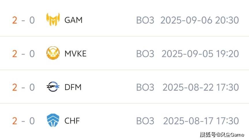 LOL全华班(bān)晋级世(shì)界(jiè)赛!Karsa泪洒赛场,FoFo:我真的有罪?