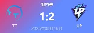 LOL-LPL:UP鏖战三局力克TT