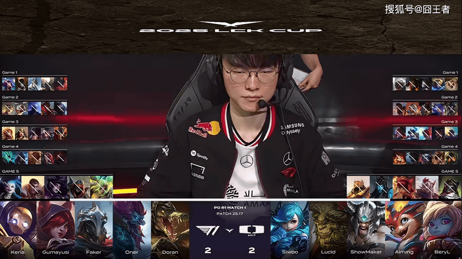 LCK季后赛:功(gōng)虧(kuī)一篑,T1鏖战五局,战勝(shèng)DK,许秀(xiù)白忙活了