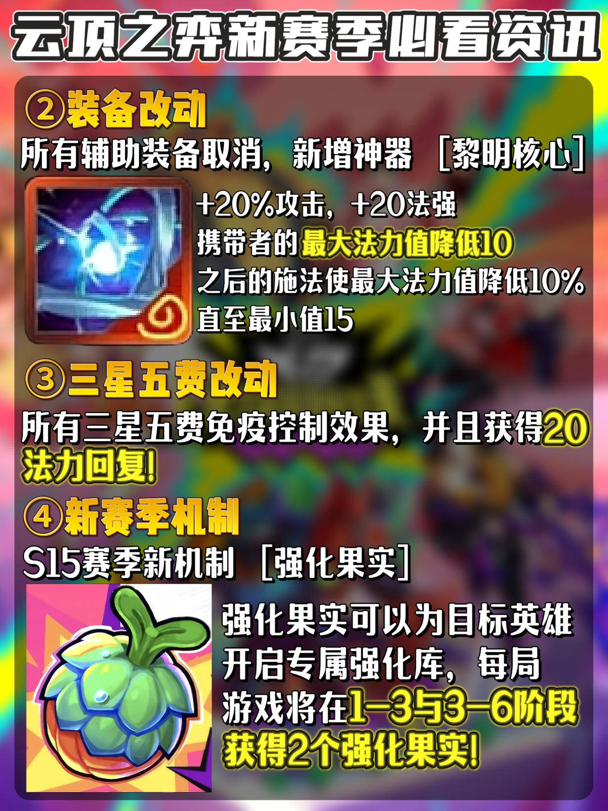 云顶之弈(yì)新(xīn)赛季必看资訊(xùn)!手机如(rú)何(hé)玩云顶之弈(yì)