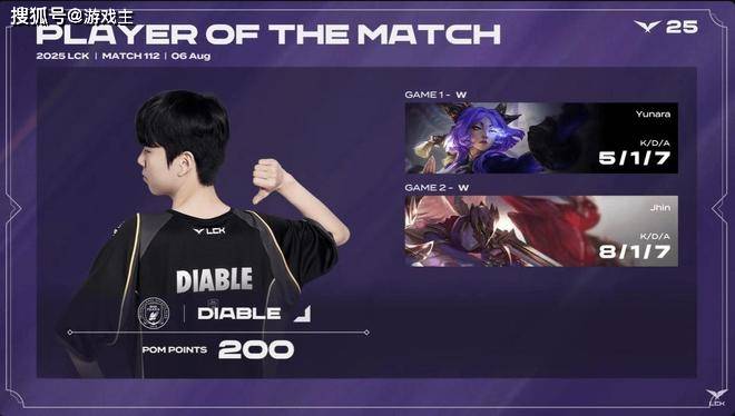 英雄联盟最(zuì)超模新英雄诞生,全球比赛勝(shèng)率(lǜ)85%,技能(néng)175%攻击加(jiā)成