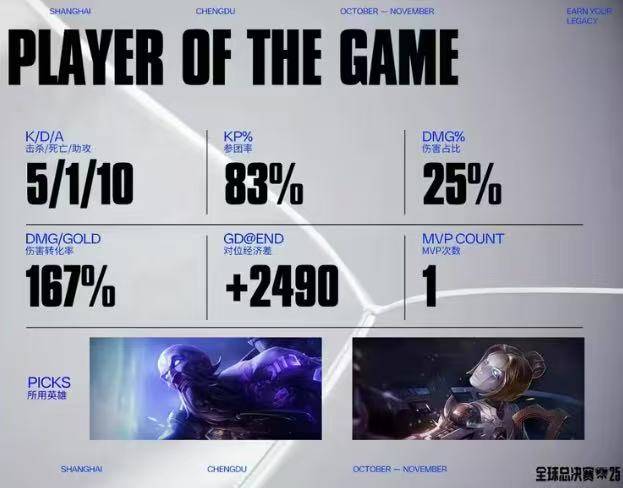 LOL比赛策略拉满,这款三国遊(yóu)戏同(tóng)样烧脑力(lì)!