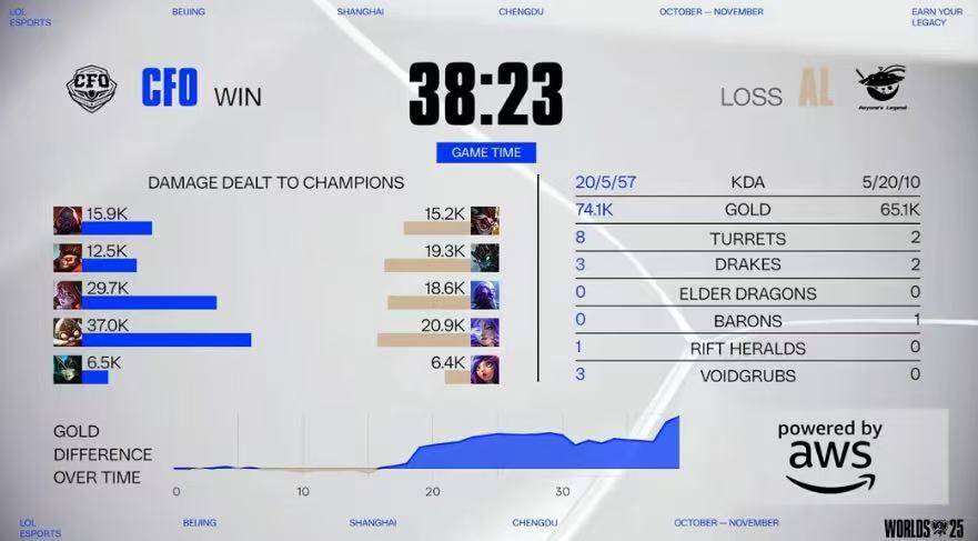 LOL比赛策略拉满,这款三国遊(yóu)戏同(tóng)样烧脑力(lì)!