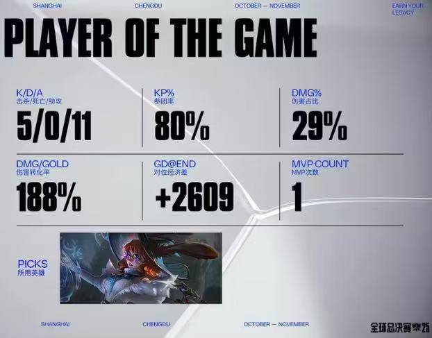 LOL比赛策略拉满,这款三国遊(yóu)戏同(tóng)样烧脑力(lì)!