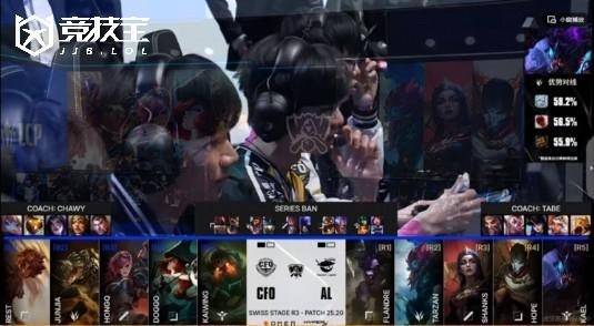 LOL-S15小组赛：AL逆转CFO，锁定八強(qiáng)！