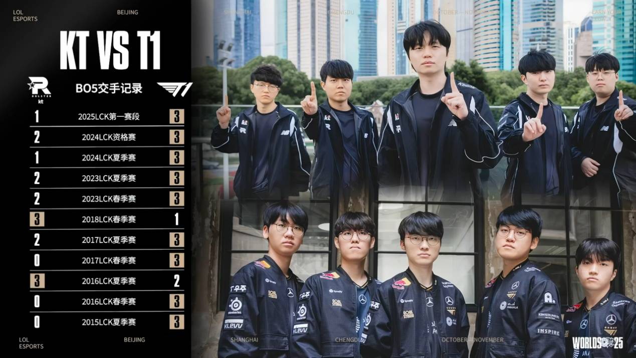 LOL迎(yíng)来重大爆料！拳頭(tóu)官(guān)方透露，LCK明(míng)年的比赛，教练或参与指挥