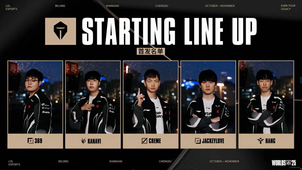 LOL迎(yíng)来重大爆料！拳頭(tóu)官(guān)方透露，LCK明(míng)年的比赛，教练或参与指挥